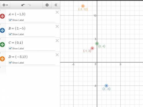 Даны последовательные вершины параллелограмма a(-1; 3),b(2; -5),c(0; 4). найдите координаты вершины