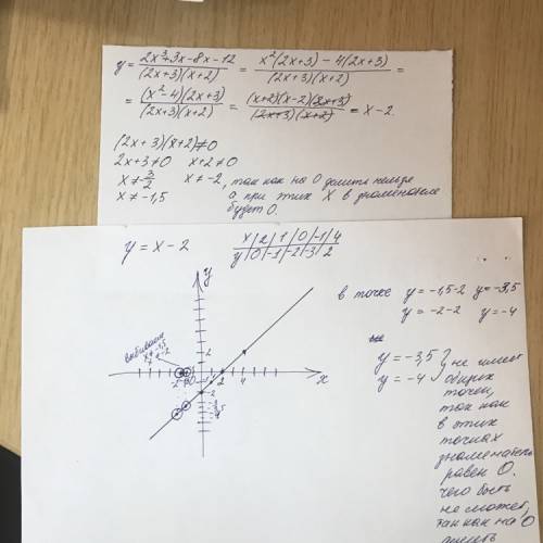 Постройте график функции y=2x^3+3x^2-8x-12/(2x+3) (x+2 ) и определите, при каком значении параметра