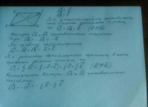Дано: abcd - параллелограмм, вектор ab = вектору a, вектор ad = вектору b, bd и ac - диагонали. выра