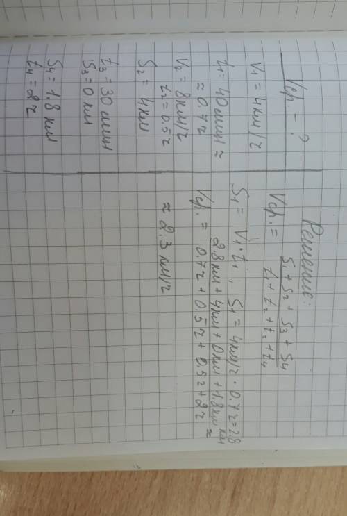 Супермен гуляет по нью-йорку 40 минут со скоростью 4 км/ч. получив сигнал , он пробежал с удвоенной