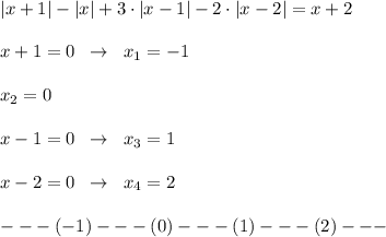 |x+1|-|x|+3\cdot |x-1|-2\cdot |x-2|=x+2\\\\x+1=0\; \; \to \; \; x_1=-1\\\\x_2=0\\\\x-1=0\; \; \to \; \; x_3=1\\\\x-2=0\; \; \to \; \; x_4=2\\\\---(-1)---(0)---(1)---(2)---