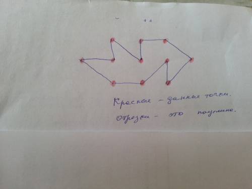 Паучок ученик начну паутинку между 11 точками так чтобы его паутинки нигде не пересекались и в конце