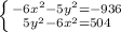 \left \{ {{-6x^{2}-5y^{2}=-936} \atop {5y^{2}-6x^{2}=504}} \right.