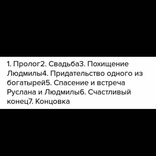 план людмила в. а. жуковского. не светлана, а людмила, акцентирую внимание