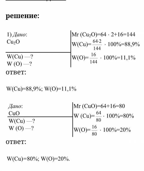 Определить массовые доли элементов оксиде меди 1 и в оксиде меди 2 найденые масовые доли выразите в