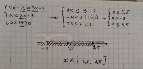 Решить систему неравенств: 5х-12≤3х+7 х< 2х+3 2х+7≥0