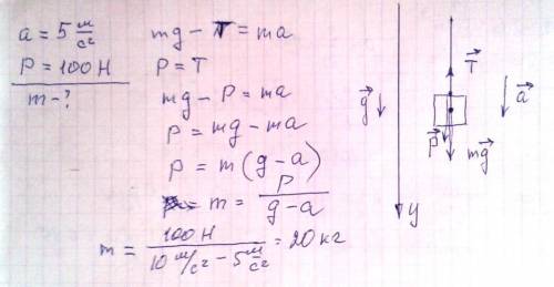 Определите массу тела,которое в лифте,движущемся вниз с ускорением 5 м/с^2,имеет вес,равный 100 н. м