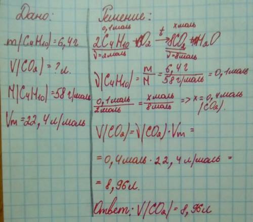 Какой объем со2 выделиться при сгорании 6,4 г бутана