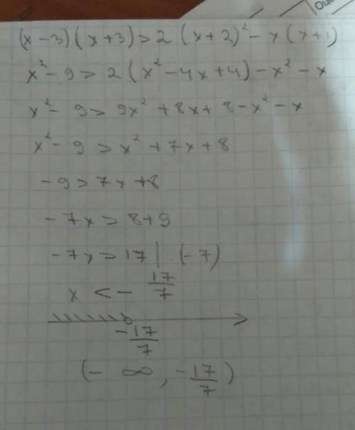 Решить неравность (x-3)*(x+3)> 2*(x+2)²-x*(x+1)