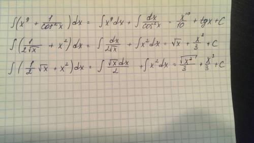 Интеграл (x^9 + 1/cos^2x)dx интеграл 1/2√x + x^2