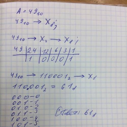 Внутреннее представление десятичного числа a в 8-разрядной; a=49 решите