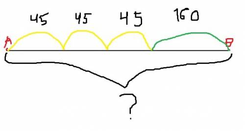 Поезд за 3 часа проходя каждый час по 45 км ему ещё осталось пройти 160 км найди расстояние между а