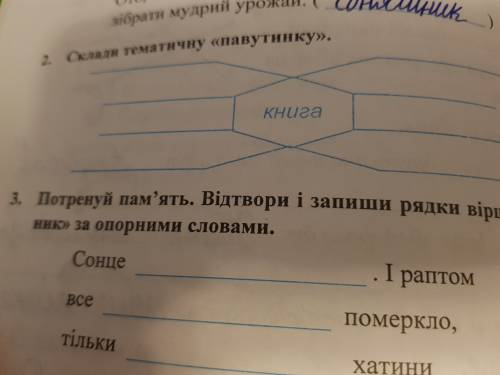 Прича о блудном сыне . что отец считает главным в воспитание своих сыновей