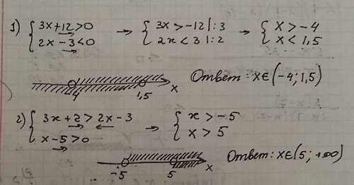 Решить систему неравенств {3х+12> 0 {2х-3< 0 {3х+2> 2х-3 {х-5> 0