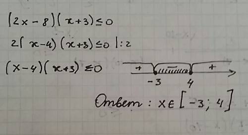 Решите неравенство (2x-8)•(x+3)≤0 а)-4 б)10 в)0 г)5