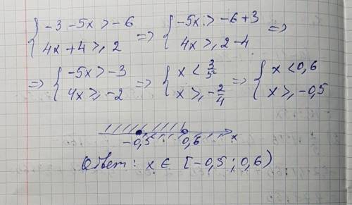 Решите систему уравнений -3-5х> -6 4х+4> =(больше либо равно) 2