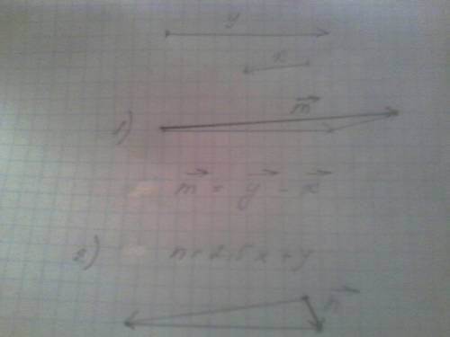 Начертите 2 неколлинеарных вектора,начало которых не : 1)вектор у минус вектор х вектор у-вектор х 2
