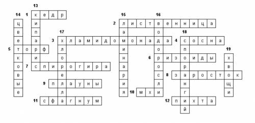 Сделайте кросворд по биологии 20 . составить кроссворд на тему отделы растений или типы животных