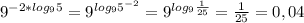 9^{-2* log_{9}5 }= 9^{ log_{9} 5^{-2} } = 9^{ log_{9} \frac{1}{25} } = \frac{1}{25}=0,04