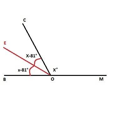 Кути boc i com сумiжнi промень ое бисектриса кута boc кут еос на 81 градус меньший от угла сом. знай