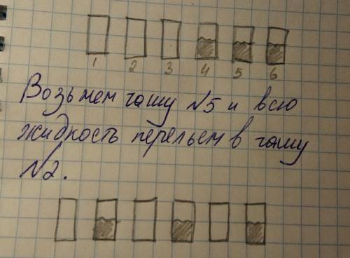 Прежде чем напоить своих малышй чаем,козазагадала им загадачку.что надо сделать,чтобы пустые и полны