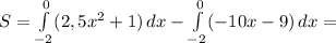 S = \int\limits^0_{-2} ({2,5x^2+1}) \, dx - \int\limits^0_{-2} ({-10x-9}) \, dx =