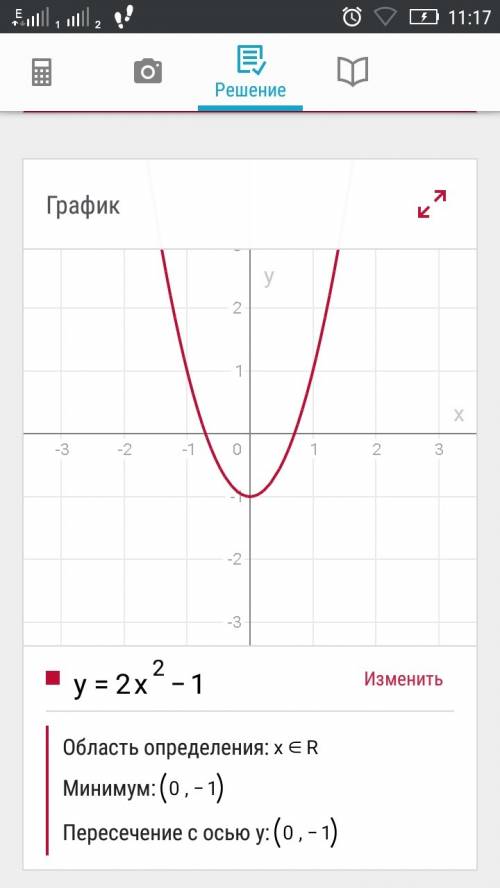 Постройте график функции у=2х в квадрате-1