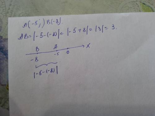 Вычисление расстояния между точками a и b координатной прямой если а(-5) в(-8)