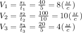 V_1=\frac{s_1}{t_1}=\frac{40}{5}=8(\frac{_M}{c})\\V_2=\frac{s_2}{t_2}=\frac{100}{10}=10(\frac{_M}{c})\\V_3=\frac{s_3}{t_3}=\frac{20}{5}=4(\frac{_M}{c})