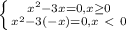 \left \{ {{x^{2} -3x=0, x \geq 0} \atop {x^{2}-3(-x)=0, x \ \textless \ 0}} \right.