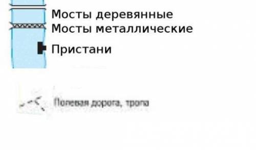 Нарисуйте условные знаки объектов : пристань, полевая дорога, деревянный мост.