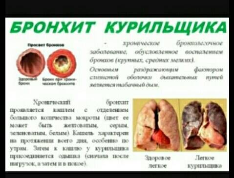 Почему у курильщиков постоянная кислородная недостаточность?