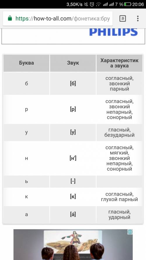 Звуко-буквенний аналіз слова брунька