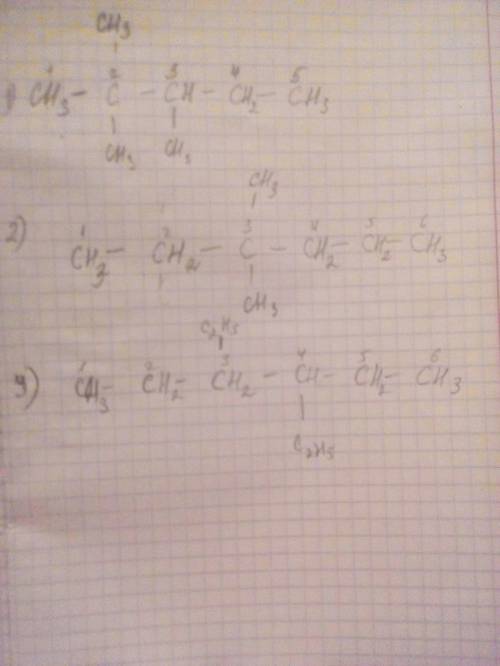 Структурная формула: 1)2,2,3триметилпентан,2)3,3диметилгексан,3)3,4 диэтилгексан