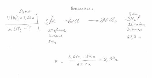 Решить определите массу алюминия,если при взаимодействии с соляной кислотой выделяется водород объем