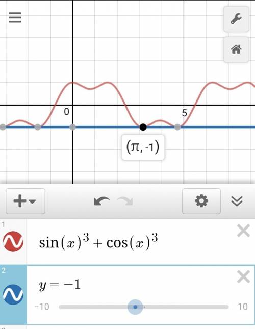 Sin^3(x)+cos^3(x)=-1 cколько у него решений на промежутке [0; п]