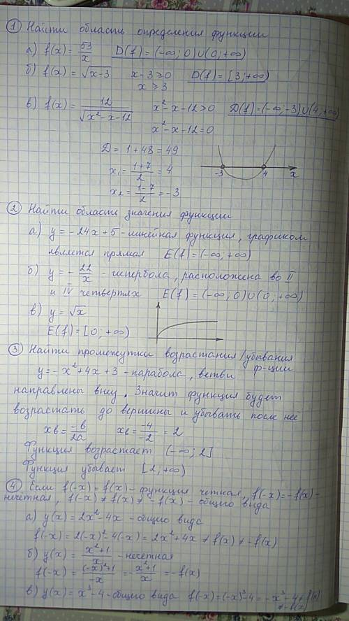 Осень ! (заранее огромное ) найти область ф-ции: a)f(x)=53/x б)f(x)=корень из x-3 в)f(x)=12/корень и