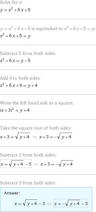 Найдите область определения функции y= все в корне x^2+6x+5