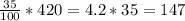 \frac{35}{100} * 420=4.2*35=147&#10;