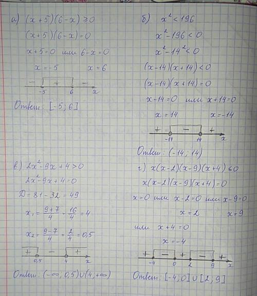 Решите неравенство методом интервалов: а)(x+5)(6-x)больше или равно 0 б)x2 меньше 196 в)2x2-9x+4 бол