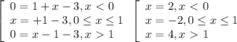 \left[\begin{array}{l} 0=1+x-3, x\&#10;\textless \ 0 \\ x=+1-3,0 \leq x \leq 1 \\ 0=x-1-3,x\ \textgreater \ 1&#10;\end{array} \\ \left[\begin{array}{l} x=2, x\ \textless \ 0 \\ x=-2,0 \leq x&#10;\leq 1 \\ x=4,x\ \textgreater \ 1 \end{array}