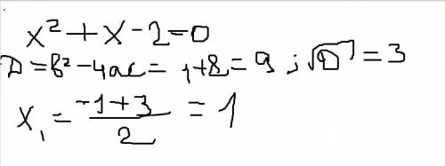 Какие из чисел -2, -1, 0, 1, 2, 3 являются корнями уравнения. 1) x² + x = 2