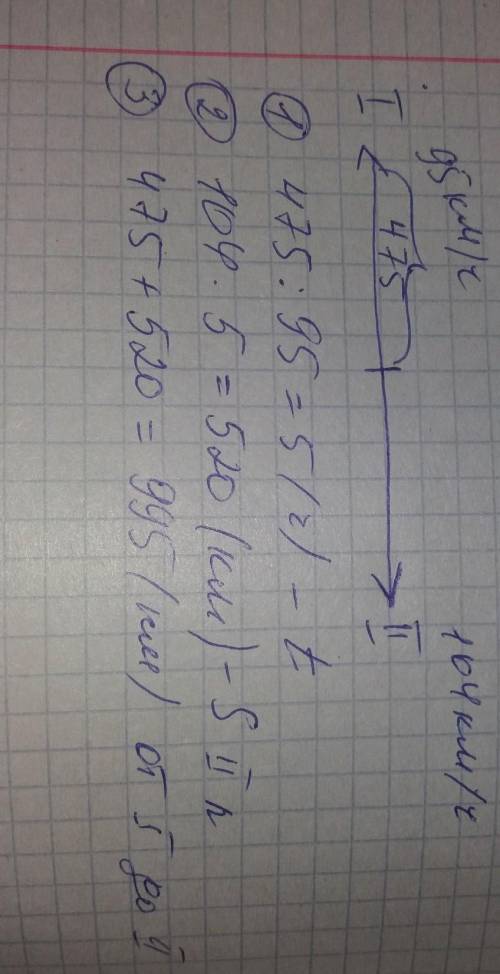 Два поезда отошли одновременно от одной станции в противоположных направлениях со скоростью 95км/ч и