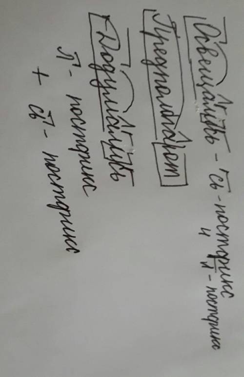 Надо разобрать слова по составу: освещались; предполагают; додумались .