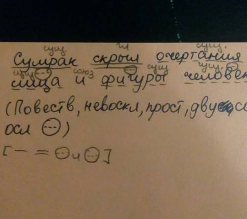 Выполнить синтаксический разбор предложения: сумрак скрыл очертания лица и фигуры человека !