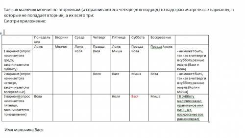 Живет на свете странный мальчик. по понедельникам, и пятницам он всегда врет, по четвергам и суббота