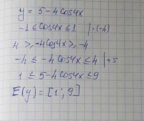 Вычисли множество значений функции y=5−4⋅cos4x y∈