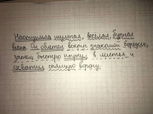 :синтаксический разбор предложения наступила шумная, весёлая, бурная весна. он облетел вокруг знаком