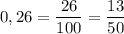 \displaystyle 0,26= \frac{26}{100}= \frac{13}{50}