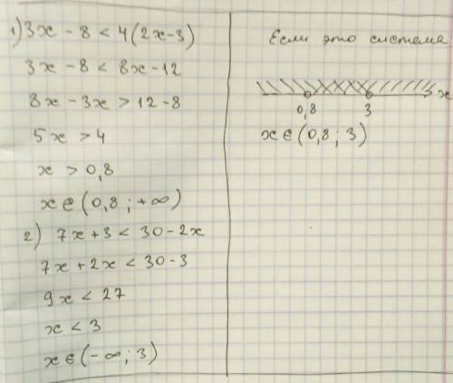 Решить. 3 x - 8< 4 (2 x - 3) 7x+3< 30-2x